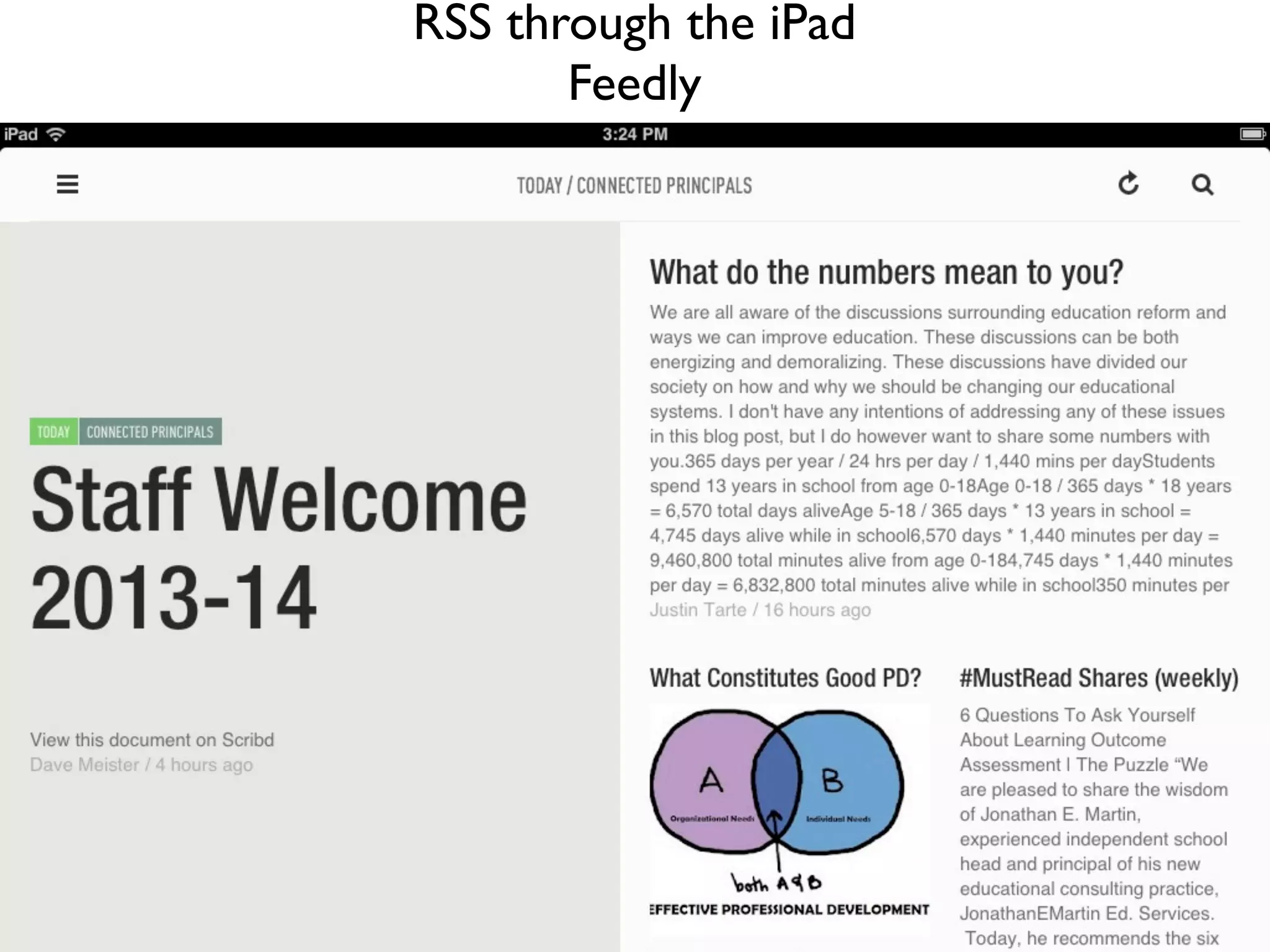 RSS through the iPad
Feedly
 