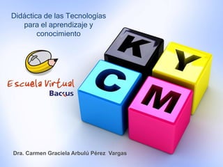 Didáctica de las Tecnologías
para el aprendizaje y
conocimiento
Dra. Carmen Graciela Arbulú Pérez Vargas
 