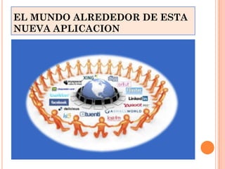 EL MUNDO ALREDEDOR DE ESTA
NUEVA APLICACION
 