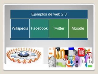 Ejemplos de web 2.0
Wikipedia Facebook Twitter Moodle
 