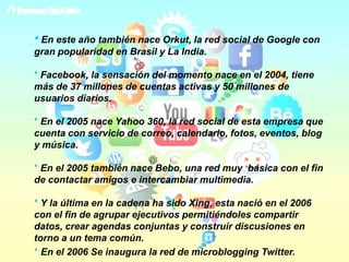 * En este año también nace Orkut, la red social de Google con
gran popularidad en Brasil y La India.
* Facebook, la sensación del momento nace en el 2004, tiene
más de 37 millones de cuentas activas y 50 millones de
usuarios diarios.
* En el 2005 nace Yahoo 360, la red social de esta empresa que
cuenta con servicio de correo, calendario, fotos, eventos, blog
y música.
* En el 2005 también nace Bebo, una red muy básica con el fin
de contactar amigos e intercambiar multimedia.

* Y la última en la cadena ha sido Xing, esta nació en el 2006
con el fin de agrupar ejecutivos permitiéndoles compartir
datos, crear agendas conjuntas y construir discusiones en
torno a un tema común.
* En el 2006 Se inaugura la red de microblogging Twitter.

 