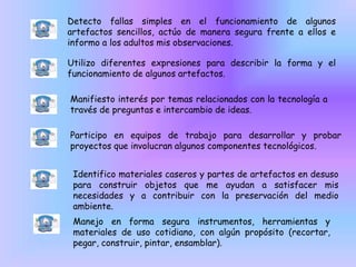 Detecto fallas simples en el funcionamiento de algunos
artefactos sencillos, actúo de manera segura frente a ellos e
informo a los adultos mis observaciones.

Utilizo diferentes expresiones para describir la forma y el
funcionamiento de algunos artefactos.
Manifiesto interés por temas relacionados con la tecnología a
través de preguntas e intercambio de ideas.

Participo en equipos de trabajo para desarrollar y probar
proyectos que involucran algunos componentes tecnológicos.
Identifico materiales caseros y partes de artefactos en desuso
para construir objetos que me ayudan a satisfacer mis
necesidades y a contribuir con la preservación del medio
ambiente.
Manejo en forma segura instrumentos, herramientas y
materiales de uso cotidiano, con algún propósito (recortar,
pegar, construir, pintar, ensamblar).

 