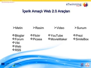 İçerik Amaçlı Web 2.0 Araçları

Metin
Bloglar
Forum
Viki
Web
RSS

Resim
Flickr
Picasa

Video
YouTube
MovieMaker

Sunum
Prezi
SmileBox

 