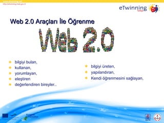 Web 2.0 Araçları İle Öğrenme

bilgiyi bulan,
kullanan,
yorumlayan,
eleştiren
değerlendiren bireyler..

bilgiyi üreten,
yapılandıran,
Kendi öğrenmesini sağlayan,

 