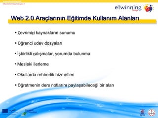 Web 2.0 Araçlarının Eğitimde Kullanım Alanları
• Çevrimiçi kaynakların sunumu
• Öğrenci ödev dosyaları
• İşbirlikli çalışmalar, yorumda bulunma
• Mesleki ilerleme
• Okullarda rehberlik hizmetleri
• Öğretmenin ders notlarını paylaşabileceği bir alan

 