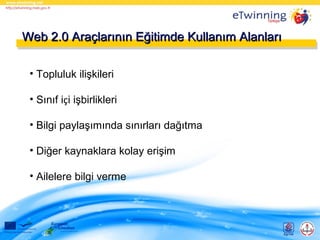 Web 2.0 Araçlarının Eğitimde Kullanım Alanları
• Topluluk ilişkileri
• Sınıf içi işbirlikleri
• Bilgi paylaşımında sınırları dağıtma
• Diğer kaynaklara kolay erişim
• Ailelere bilgi verme

 