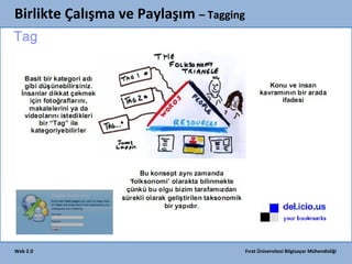 Birlikte Çalışma ve Paylaşım – Tagging

Web 2.0

Fırat Üniversitesi Bilgisayar Mühendisliği

 