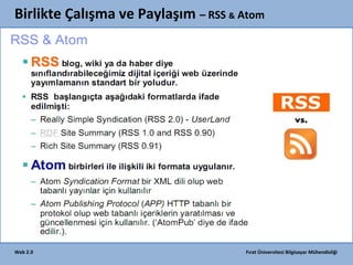 Birlikte Çalışma ve Paylaşım – RSS & Atom

Web 2.0

Fırat Üniversitesi Bilgisayar Mühendisliği

 