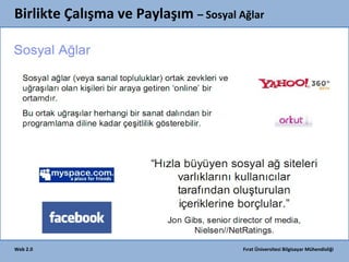 Birlikte Çalışma ve Paylaşım – Sosyal Ağlar

Web 2.0

Fırat Üniversitesi Bilgisayar Mühendisliği

 
