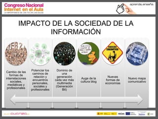 IMPACTO DE LA SOCIEDAD DE LA
INFORMACIÓN

Cambio de las
formas de
interrelaciones
sociales,
mediáticas y
profesionales

Potenciar los
caminos de
relación y
encuentros
personales,
sociales y
profesionales

Dominio de
una
generación
cada vez más
multimedia
(Generación
Bit)

Auge de la
cultura blog

Nuevas
formas de
economías

Nuevo mapa
comunicativo

 