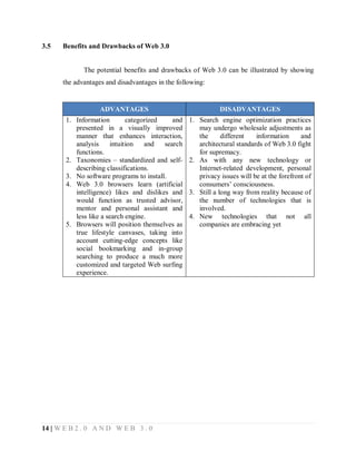 3.5

Benefits and Drawbacks of Web 3.0

The potential benefits and drawbacks of Web 3.0 can be illustrated by showing
the advantages and disadvantages in the following:

ADVANTAGES

DISADVANTAGES

1. Information
categorized
and
presented in a visually improved
manner that enhances interaction,
analysis
intuition
and
search
functions.
2. Taxonomies – standardized and selfdescribing classifications.
3. No software programs to install.
4. Web 3.0 browsers learn (artificial
intelligence) likes and dislikes and
would function as trusted advisor,
mentor and personal assistant and
less like a search engine.
5. Browsers will position themselves as
true lifestyle canvases, taking into
account cutting-edge concepts like
social bookmarking and in-group
searching to produce a much more
customized and targeted Web surfing
experience.

1. Search engine optimization practices
may undergo wholesale adjustments as
the
different
information
and
architectural standards of Web 3.0 fight
for supremacy.
2. As with any new technology or
Internet-related development, personal
privacy issues will be at the forefront of
consumers’ consciousness.
3. Still a long way from reality because of
the number of technologies that is
involved.
4. New technologies that not all
companies are embracing yet

14 | W E B 2 . 0 A N D W E B 3 . 0

 