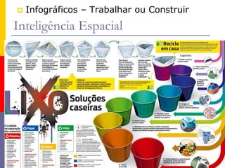 Inteligência Espacial
 Infográficos – Trabalhar ou Construir
 