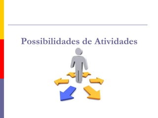 Possibilidades de Atividades
 