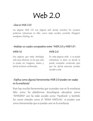 Web 2.0
-Que es Web 2.0?
Las páginas Web 2.0 son páginas web donde nosotros los usuarios
podemos interactuar en ellas, como redes sociales, youtube, blogspot,
wordpress, fotolog, etc.
-Realizar un cuadro comparativo entre “WEB 2.0 y WEB 1.0”:
WEB 1.0
Son páginas que están diseñadas
solo para observar, en las que solo
se puede ver imágenes, textos y
demás archivos multimedia.
WEB 2.0
En estas páginas webs si se puede
interactuar, es decir, en donde se
puede compartir contenido para
que las demás personas puedan
acceder a este.
-Explica como algunas herramientas WEB 2.0 pueden ser usadas
en la enseñanza?
Pues hay muchas herramientas que se pueden usar en la enseñanza
tales como las plataformas tecnológicas educativas como
“EDMODO” aun las redes sociales como “Facebook” y también
los cursos virtuales como el “SENA VIRTUAL” se pueden usar
como herramientas que se pueden usar en la enseñanza.
 