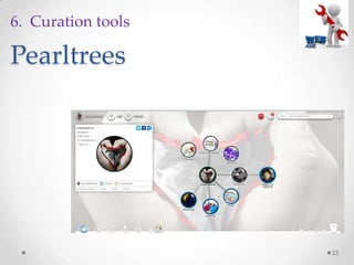 Pearltrees
23
6. Curation tools
 