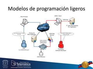 Modelos de programación ligeros
 