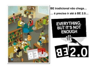 BE tradicional não chega…
… é preciso ir até à BE 2.0…
 
