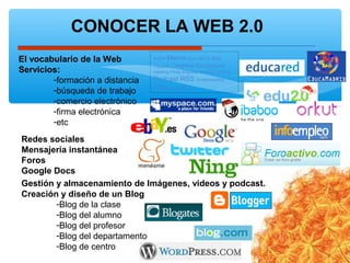 El vocabulario de la Web
Servicios:
-formación a distancia
-búsqueda de trabajo
-comercio electrónico
-firma electrónica
-etc
Redes sociales
Mensajería instantánea
Foros
Google Docs
Gestión y almacenamiento de Imágenes, videos y podcast.
Creación y diseño de un Blog
-Blog de la clase
-Blog del alumno
-Blog del profesor
-Blog del departamento
-Blog de centro
CONOCER LA WEB 2.0
AJAX Meme Atom BETA Blog
Copyleft Creative Commons
Hosting FAQs Etiqueta BADGE Moblog
Podcast RSS Screencasting
Tag Upload Wiki
 
