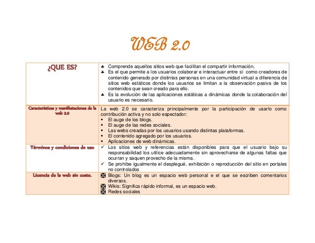 Que Diferencia Hay Entre Audio 5.1 Y 2.0