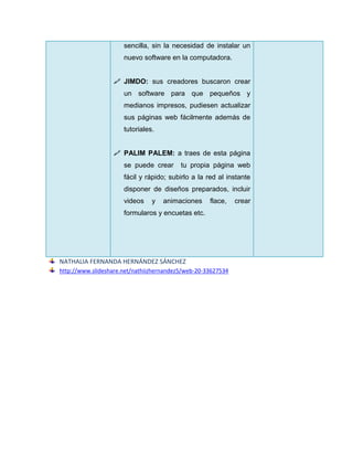 sencilla, sin la necesidad de instalar un
nuevo software en la computadora.
 JIMDO: sus creadores buscaron crear
un software para que pequeños y
medianos impresos, pudiesen actualizar
sus páginas web fácilmente además de
tutoriales.
 PALIM PALEM: a traes de esta página
se puede crear tu propia página web
fácil y rápido; subirlo a la red al instante
disponer de diseños preparados, incluir
videos y animaciones flace, crear
formularos y encuetas etc.
NATHALIA FERNANDA HERNÁNDEZ SÁNCHEZ
http://www.slideshare.net/nathiizhernandez5/web-20-33627534
 