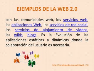 EJEMPLOS DE LA WEB 2.0
son las comunidades web, los servicios web,
las aplicaciones Web, los servicios de red social,
los servicios de alojamiento de videos,
las wikis, blogs. Es la Evolución de las
aplicaciones estáticas a dinámicas donde la
colaboración del usuario es necesaria.
http://es.wikipedia.org/wiki/Web_2.0
 