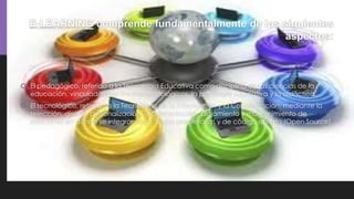 E-LEARNING comprende fundamentalmente de los siguientes
aspectos:
 El pedagógico, referido a la Tecnología Educativa como disciplina de las ciencias de la
educación, vinculada a los medios tecnológicos, la psicología educativa y la didáctica.
 El tecnológico, referido a la Tecnología de la Información y la Comunicación, mediante la
selección, diseño, personalización, implementación, alojamiento y mantenimiento de
soluciones en dónde se integran tecnologías propietarias y de código abierto (Open Source).
 