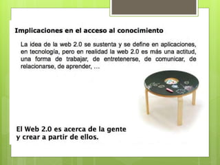 Web 2.0