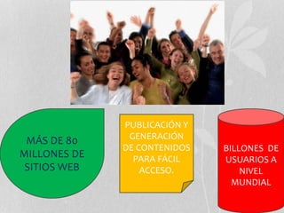 MÁS DE 80
MILLONES DE
SITIOS WEB
BILLONES DE
USUARIOS A
NIVEL
MUNDIAL
PUBLICACIÓN Y
GENERACIÓN
DE CONTENIDOS
PARA FÁCIL
ACCESO.
 
