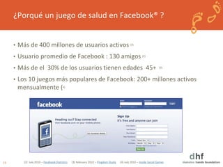 15 
¿Porqué un juego de salud en Facebook® ? 
• Más de 400 millones de usuarios activos (2) 
• Usuario promedio de Facebook : 130 amigos (2) 
• Más de el 30% de los usuarios tienen edades 45+ (3) 
• Los 10 juegos más populares de Facebook: 200+ millones activos 
mensualmente (4) 
(2) July 2010 – Facebook Statistics (3) February 2010 – Pingdom Study (4) July 2010 – Inside Social Games 
 
