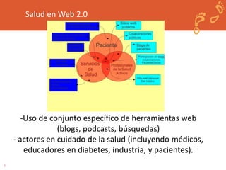 2 
Salud en Web 2.0 
Imagen 2.0 
-Uso de conjunto específico de herramientas web 
(blogs, podcasts, búsquedas) 
- actores en cuidado de la salud (incluyendo médicos, 
educadores en diabetes, industria, y pacientes). 
 