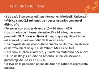 3 
Estadísticas de interés 
•1 de cada 5 personas utilizan internet en México(El Universal) 
•México sumó 2.8 millones de nuevos usuarios web en el 
último año 
•Personas con edades de entre 15 y 24 años = 45%. 
•Los usuarios de Internet de entre 15 y 24 años, pasan en 
promedio 32.7 horas en línea al mes, lo que significa 8 horas 
más que el usuario mundial de la misma edad. 
•Los mayoría de mexicanos tiene cuenta en Hotmail, su alcance 
es de 75% mientras que el de Yahoo! Mail es de 16%. 
•Facebook duplicó su alcance, y Twitter lo multiplicó por nueve. 
•El uso de Blogs es fuerte en América Latina, en México el 
porcentaje de uso es de 60.7%. 
•El 15% de la población online de América Latina lo representa 
México. 
 