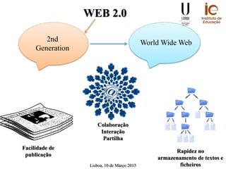 World Wide Web
WEB 2.0
2nd
Generation
Colaboração
Interação
Partilha
Rapidez no
armazenamento de textos e
ficheiros
Facilidade de
publicação
Lisboa, 10 de Março 2015
 