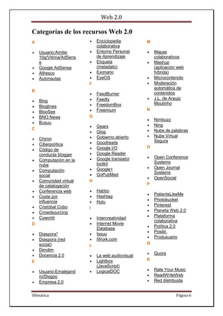 Web 2.0
Ofimática Página 6
Categorías de los recursos Web 2.0
A
 Usuario:Amitie
10g/Vitrina/AdSens
e
 Google AdSense
 Alfresco
 Autonautas
B
 Blog
 Bloglines
 BlooSee
 BNO News
 Busuu
C
 Chiron
 Ciberpolítica
 Código de
conducta blogger
 Computación en la
nube
 Computación
social
 Comunidad virtual
de catalogación
 Conferencia web
 Coste por
influencia
 Cristóbal Cobo
 Crowdsourcing
 Cyworld
D
 Diaspora*
 Diaspora (red
social)
 Dimdim
 Docencia 2.0
E
 Usuario:Emalejand
ro/Disgoo
 Empresa 2.0
 Enciclopedia
colaborativa
 Entorno Personal
de Aprendizaje
 Etiqueta
(metadato)
 Exonario
 EyeOS
F
 FeedBurner
 Feedly
 FreedomBox
 Freemium
G
 Gears
 Glog
 Gobierno abierto
 Goodreads
 Google I/O
 Google Reader
 Google translator
toolkit
 Google+
 GoPubMed
H
 Habbo
 Hashtag
 Hulu
I
 Intercreatividad
 Internet Movie
Database
 Issuu
 IWork.com
L
 La web audiovisual
 Lightbox
(JavaScript)
 LogicalDOC
M
 Mapas
colaborativos
 Mashup
(aplicación web
híbrida)
 Microcontenido
 Moderación
automática de
contenidos
 J.L. de Araujo
Moutinho
N
 Nimbuzz
 Ning
 Nube de palabras
 Nube Virtual
Segura
O
 Open Conference
Systems
 Open Journal
Systems
 OpenSocial
P
 PatientsLikeMe
 Photobucket
 Pinterest
 Planeta Web 2.0
 Plataforma
colaborativa
 Política 2.0
 Posibl.
 Produsuario
Q
 Quora
R
 Rate Your Music
 ReadWriteWeb
 Red distribuida
 