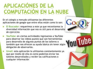 APLICACIÓNES DE LA
COMPUTACIÓN EN LA NUBE
En el colegio a menudo utilizamos las diferentes
aplicaciones de google que entre ellas están como lo son:
 El Buscador: requerimos a este ya que necesitamos la
diversidad información que nos es útil para el desarrollo
de ejercicios
 YouTube: en ciertas actividades ingresamos a YouTube
para observar los videos puesto que son herramientas
para desarrollo de algunos puntos de los talleres o
también que nos ofrecen su ayuda básica sin tener algún
obligación de observarlos.
 Gmail: esta aplicación la utilizamos constantemente ya
que por medio de ella es como podemos enviar los
talleres desarrollados y recibir las calificaciones o
cualquier información
 
