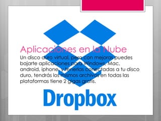 Aplicaciones en la Nube
Un disco duro virtual, pero con mejoras puedes
bajarte aplicaciones para Windows, Mac,
android, iphone. y tenerlas conectadas a tu disco
duro, tendrás los mismos archivos en todas las
plataformas tiene 2 gigas gratis.
 