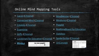 Online Mind Mapping Tools
▪ Cacoo (Chrome)
▪ Connected Mind (Chrome)
▪ Creately (Chrome)
▪ Examtime
▪ Gliffy (Chrome)
▪ Lucidchart for Education (Chrome)
▪ Mind42
 MindMeister (Chrome)
 Mindomo (Chrome)
 Popplet
 RealtimeBoard for Education
 Slatebox
 SpiderScribe (Chrome)
 UnConcept
 