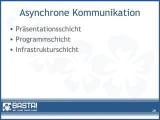 Asynchrone Kommunikation
• Präsentationsschicht
• Programmschicht
• Infrastrukturschicht
28
 