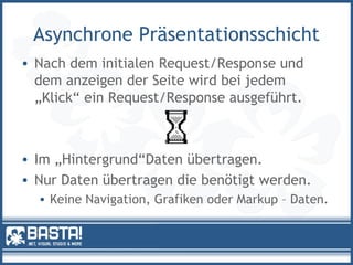 Asynchrone Präsentationsschicht
• Nach dem initialen Request/Response und
dem anzeigen der Seite wird bei jedem
„Klick“ ein Request/Response ausgeführt.
• Im „Hintergrund“Daten übertragen.
• Nur Daten übertragen die benötigt werden.
• Keine Navigation, Grafiken oder Markup – Daten.
 