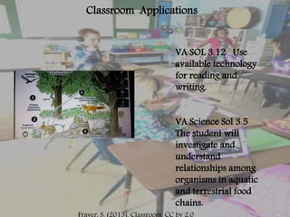 Classroom Applications
VA SOL 3.12 Use
available technology
for reading and
writing.
VA Science Sol 3.5
The student will
investigate and
understand
relationships among
organisms in aquatic
and terrestrial food
chains.
 