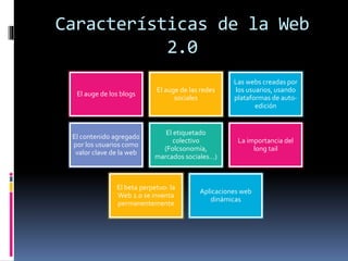 Características de la Web
2.0
El auge de los blogs
El auge de las redes
sociales
Las webs creadas por
los usuarios, usando
plataformas de auto-
edición
El contenido agregado
por los usuarios como
valor clave de la web
El etiquetado
colectivo
(Folcsonomía,
marcados sociales…)
La importancia del
long tail
El beta perpetuo: la
Web 2.0 se inventa
permanentemente
Aplicaciones web
dinámicas
 