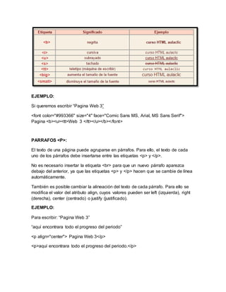 EJEMPLO:
Si queremos escribir “Pagina Web 3”
<font color="#993366" size="4" face="Comic Sans MS, Arial, MS Sans Serif">
Pagina <b><u><tt>Web 3 </tt></u></b></font>
PARRAFOS <P>:
El texto de una página puede agruparse en párrafos. Para ello, el texto de cada
uno de los párrafos debe insertarse entre las etiquetas <p> y </p>.
No es necesario insertar la etiqueta <br> para que un nuevo párrafo aparezca
debajo del anterior, ya que las etiquetas <p> y </p> hacen que se cambie de línea
automáticamente.
También es posible cambiar la alineación del texto de cada párrafo. Para ello se
modifica el valor del atributo align, cuyos valores pueden ser left (izquierda), right
(derecha), center (centrado) o justify (justificado).
EJEMPLO:
Para escribir: “Pagina Web 3”
“aquí encontrara todo el progreso del periodo”
<p align="center"> Pagina Web 3</p>
<p>aquí encontrara todo el progreso del periodo.</p>
 