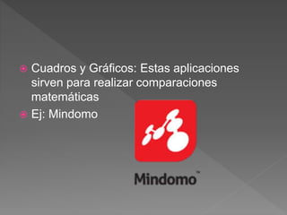  Cuadros y Gráficos: Estas aplicaciones
sirven para realizar comparaciones
matemáticas
 Ej: Mindomo
 