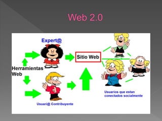 Web 2