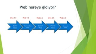 Web nereye gidiyor?
 