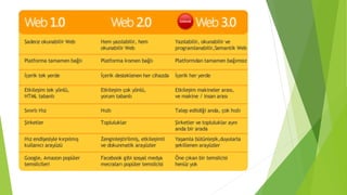 Web 2a