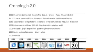 Cronología 2.0
1969 Desarrollo de internet (Guerra fría) Estados Unidos – Rusia (Universidades)
En 1972, se ve un uso práctico Gobierno y militares envían correos electrónicos
1980 Desarrollo de computadoras personales como reemplazo de máquinas de escribir
1992 Primera generación de WEB 1.0 (Diseño gráfico – páginas web)
2001 Wikipedia grupo de personas que trabajan voluntariamente
2004 Redes sociales Facebook – blogs y wikis
2005 youtube
 