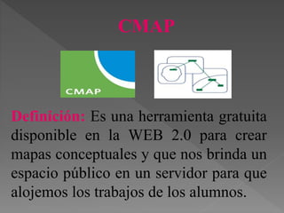 CMAP
Definición: Es una herramienta gratuita
disponible en la WEB 2.0 para crear
mapas conceptuales y que nos brinda un
es...
