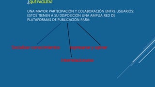 ¿QUÉ FACILITA?
UNA MAYOR PARTICIPACIÓN Y COLABORACIÓN ENTRE USUARIOS:
ESTOS TIENEN A SU DISPOSICIÓN UNA AMPLIA RED DE
PLATAFORMAS DE PUBLICACIÓN PARA:
Socializar conocimientos expresarse y opinar
interrelacionarse
 