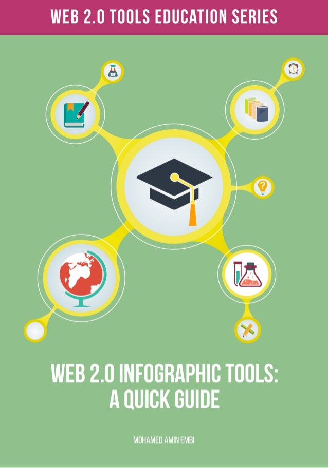 web 2 0 infographic tools a quick guide