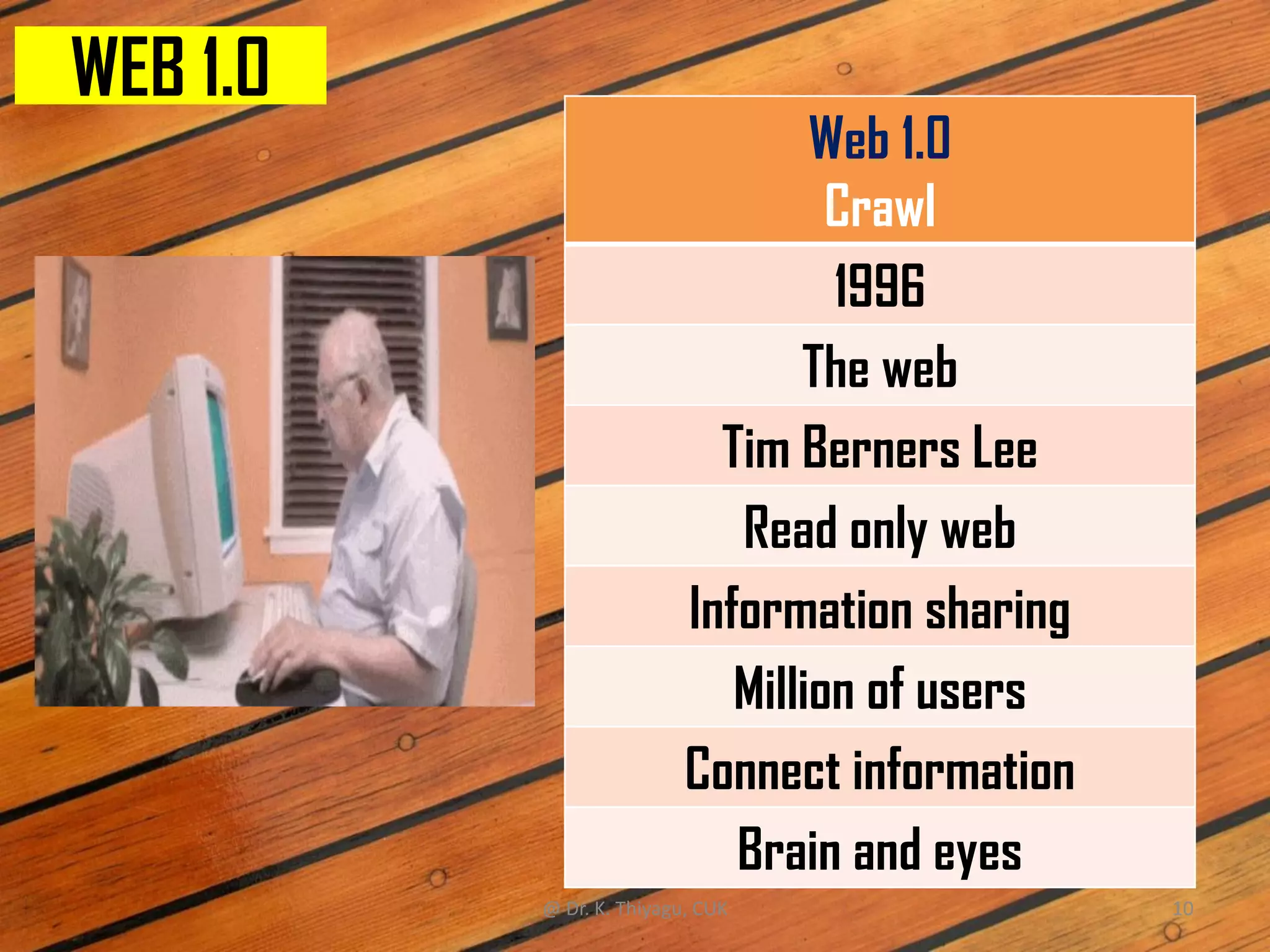 Web 1.0
Crawl
1996
The web
Tim Berners Lee
Read only web
Information sharing
Million of users
Connect information
Brain and eyes
WEB 1.0
@ Dr. K. Thiyagu, CUK 10
 